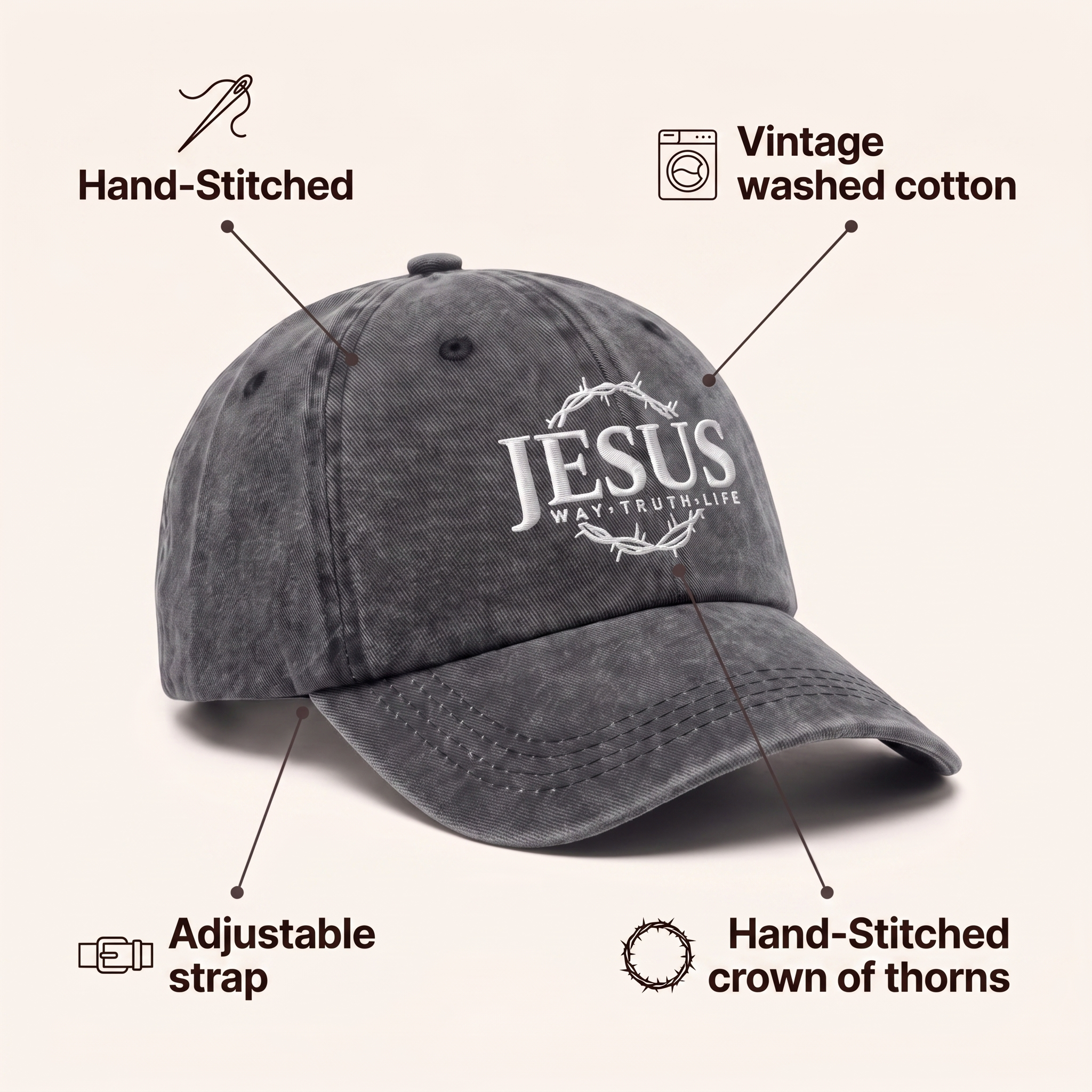 Jesus Cap